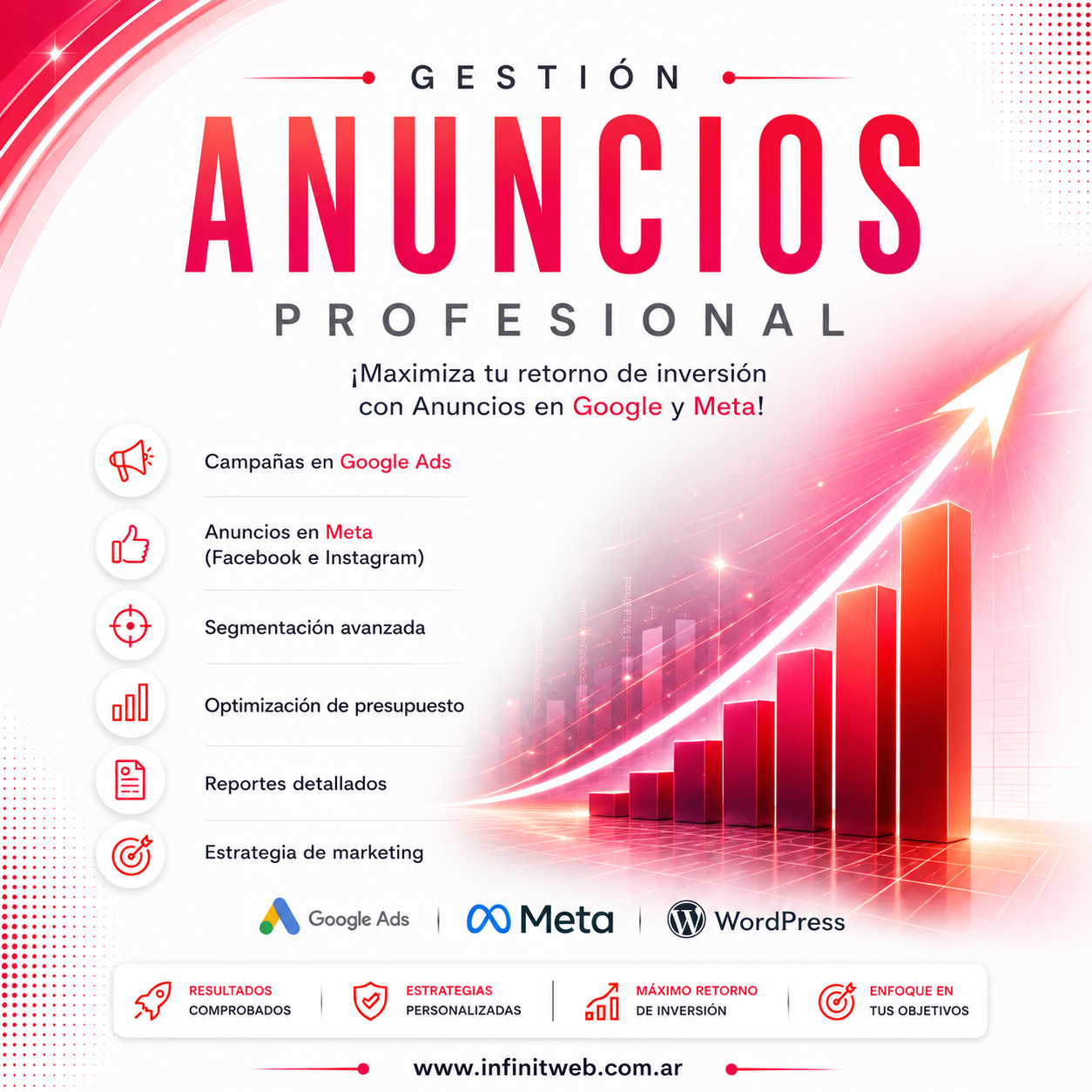 Gestión de Anuncios Gestión de Anuncios