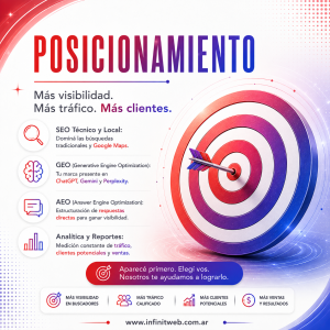 Posicionamiento SEO, GEO y AEO para Empresas - Servicios Infinitweb